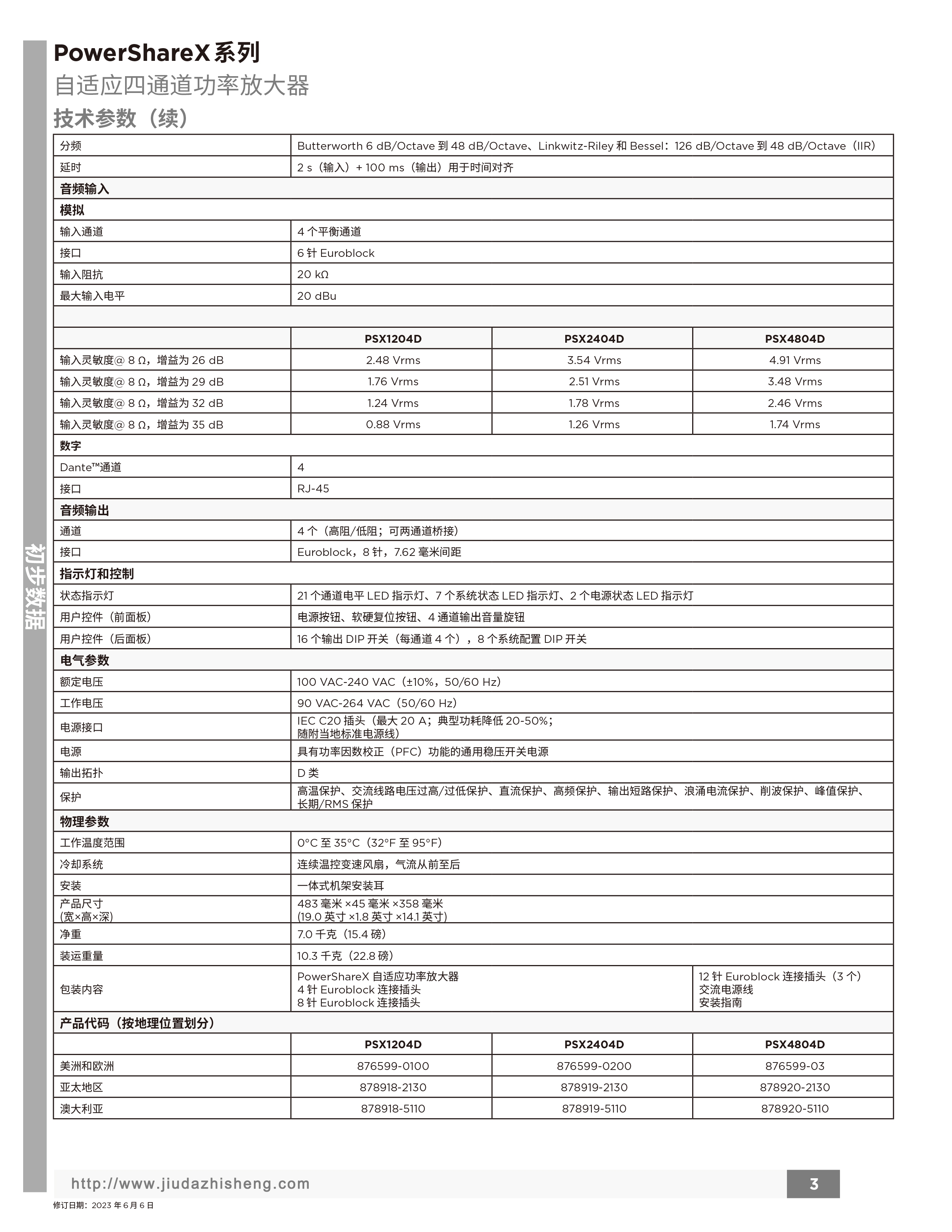 TDS_Prelim_PowerShareX_Family_LTR_ZHCN0002.jpg