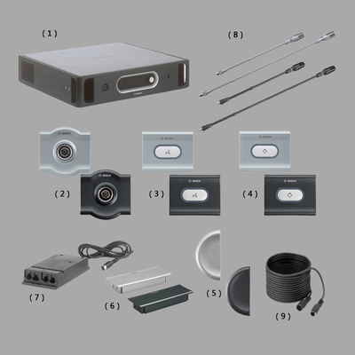 BOSCH 嵌入式会议系统