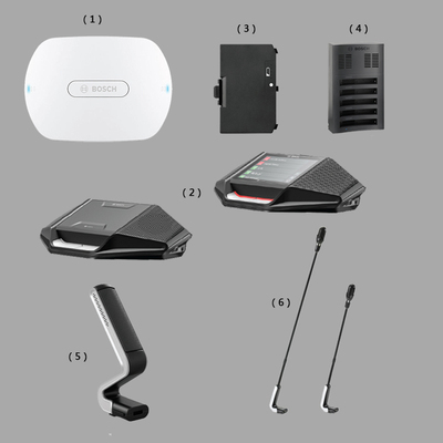 BOSCH 无线会议系统